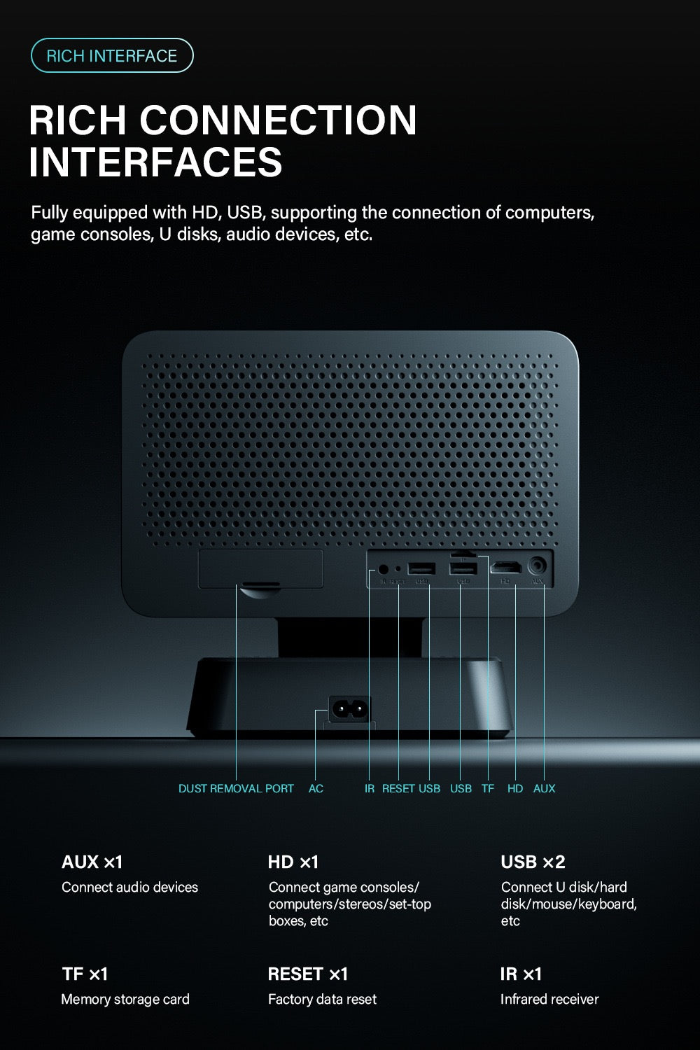 P50 Smart Projector