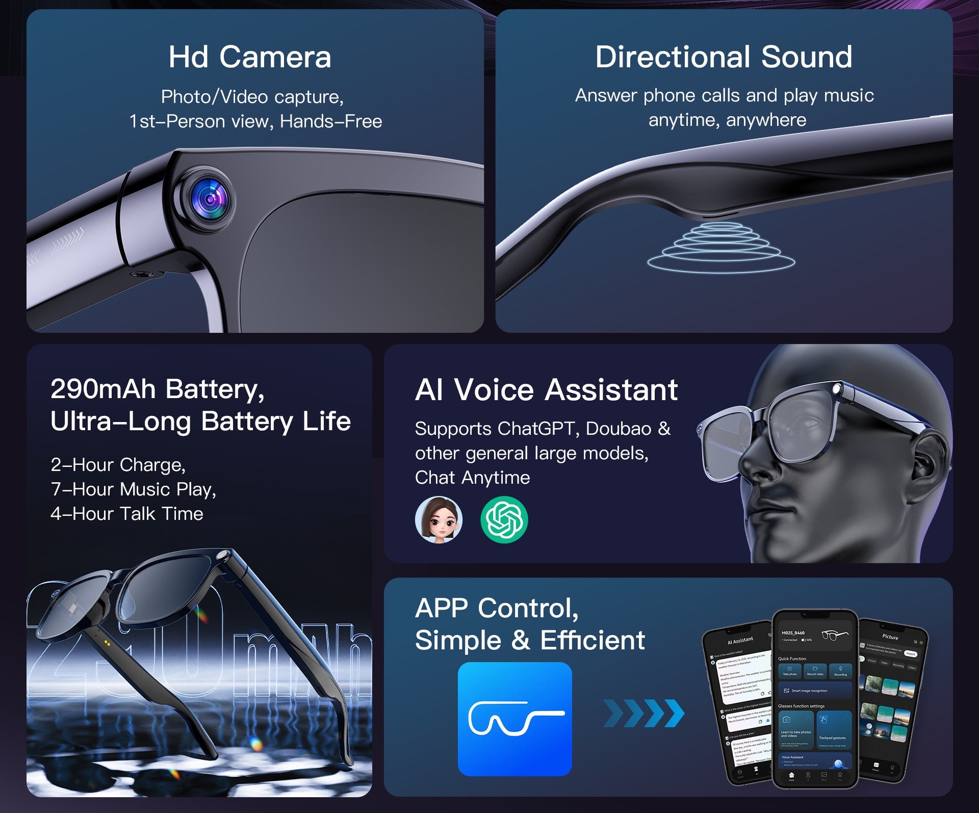 Smart Glasses 800MP