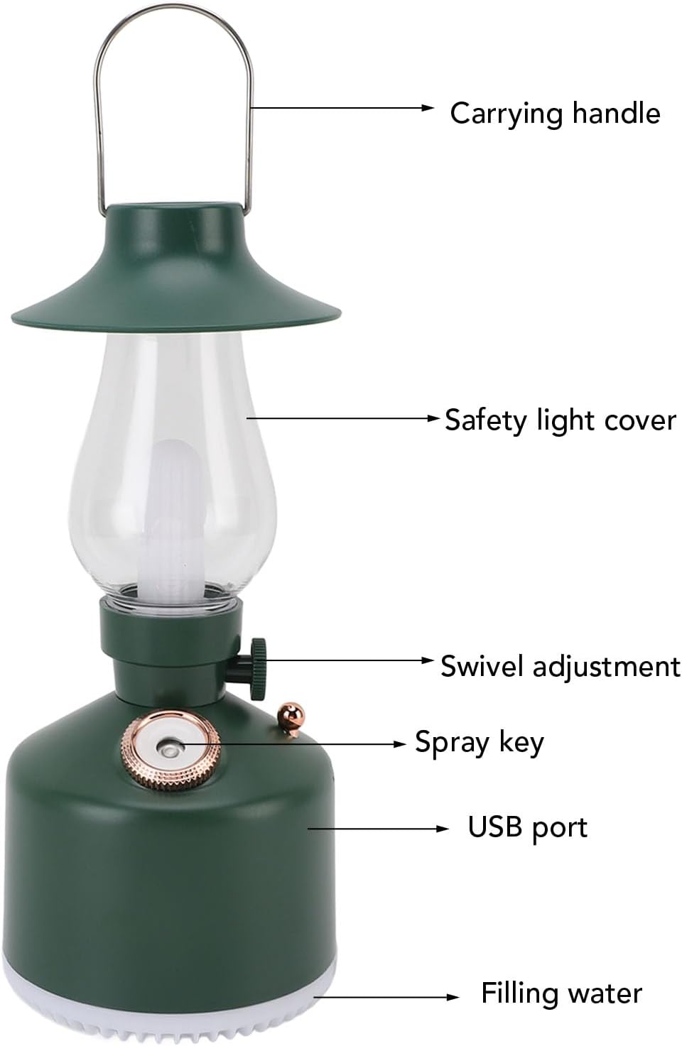 Kerosene Lamp Style Humidifier with Night Light