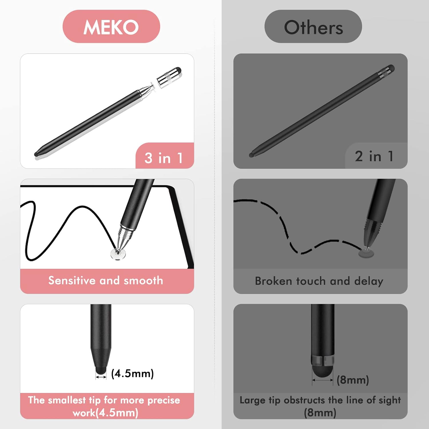 2-in-1 High Precision Stylus Pen