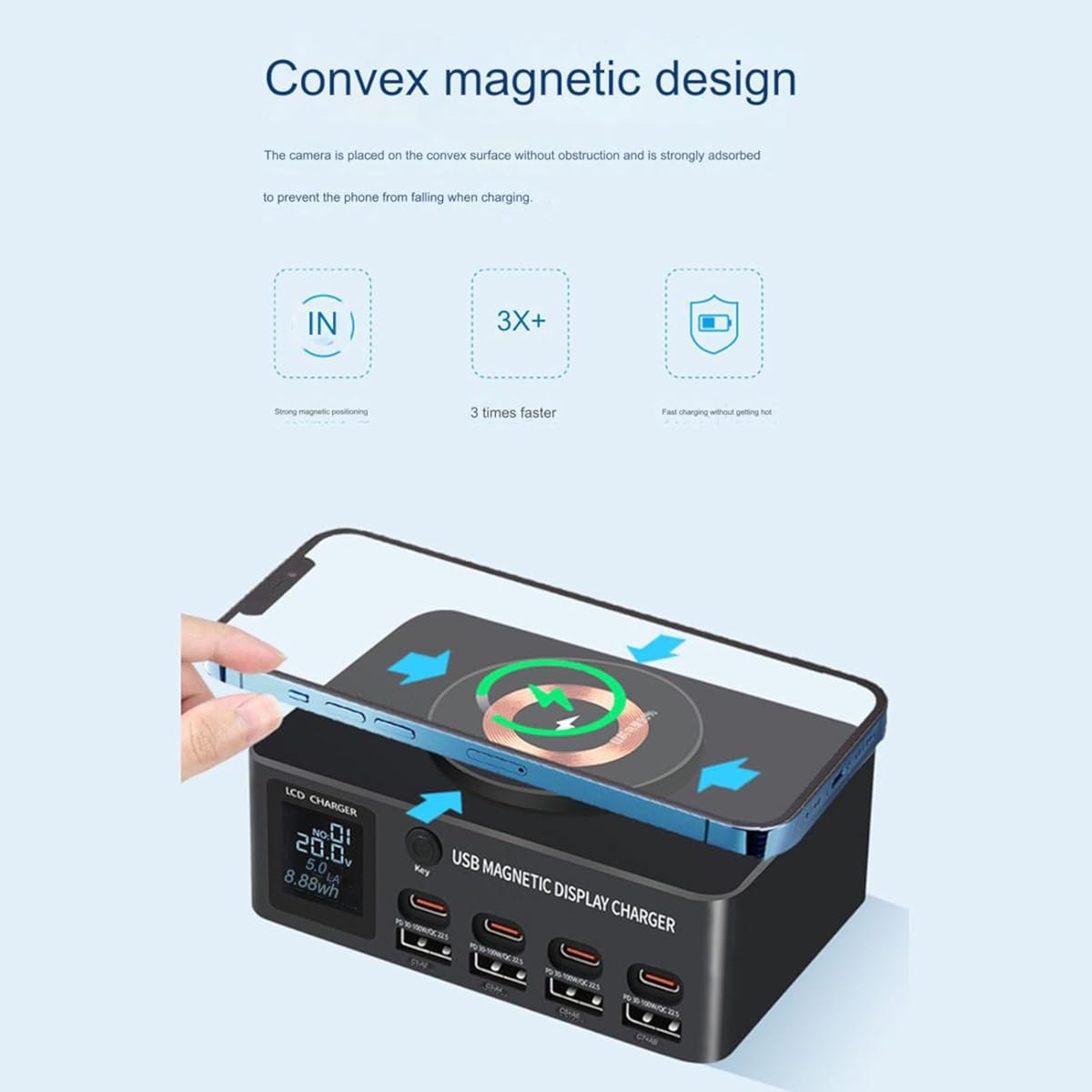 9-in-1 140W Multi USB-C Fast Charging Station with Wireless Charger