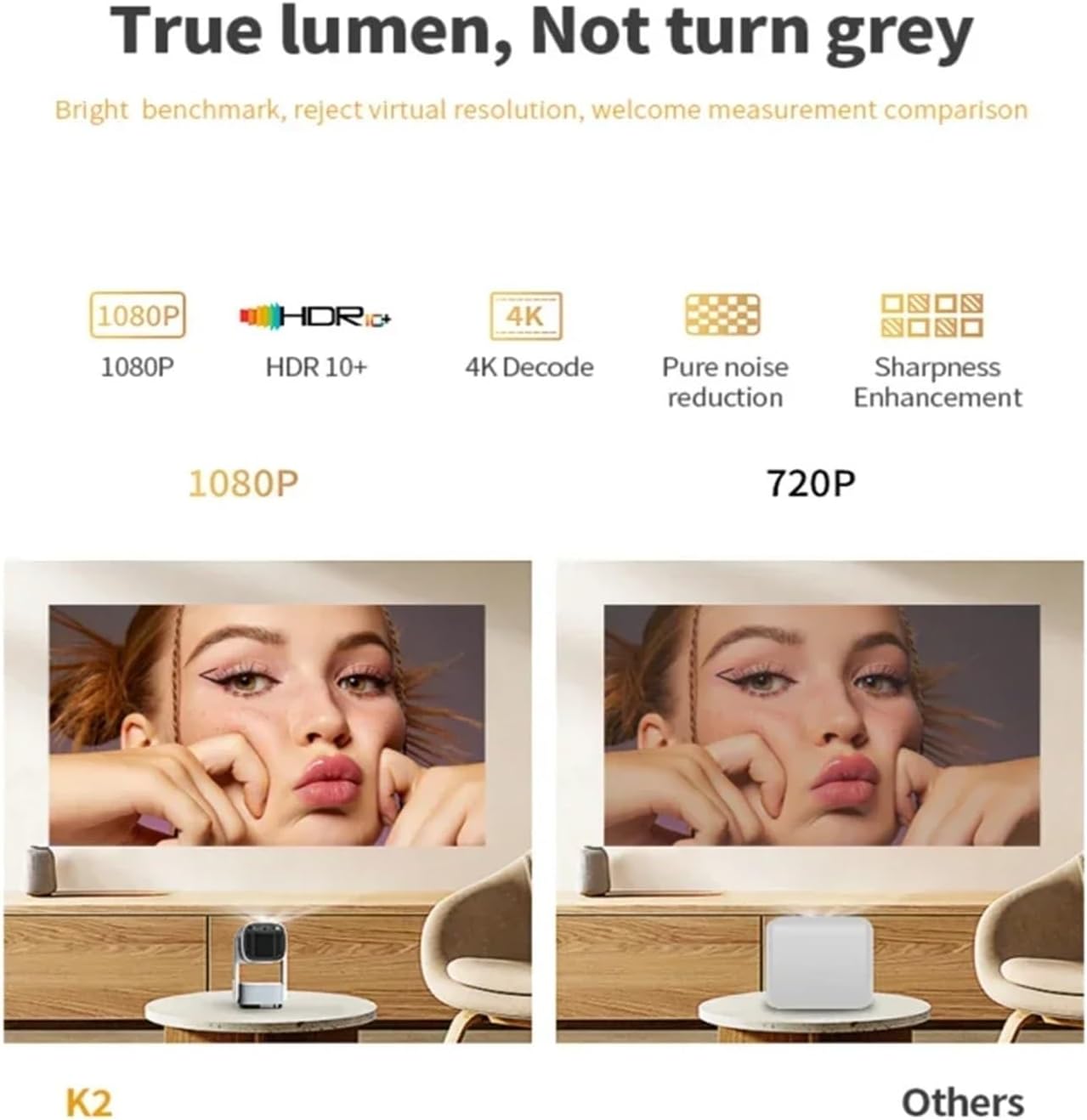 K2 / K2N Smart Outdoor 4K Projector