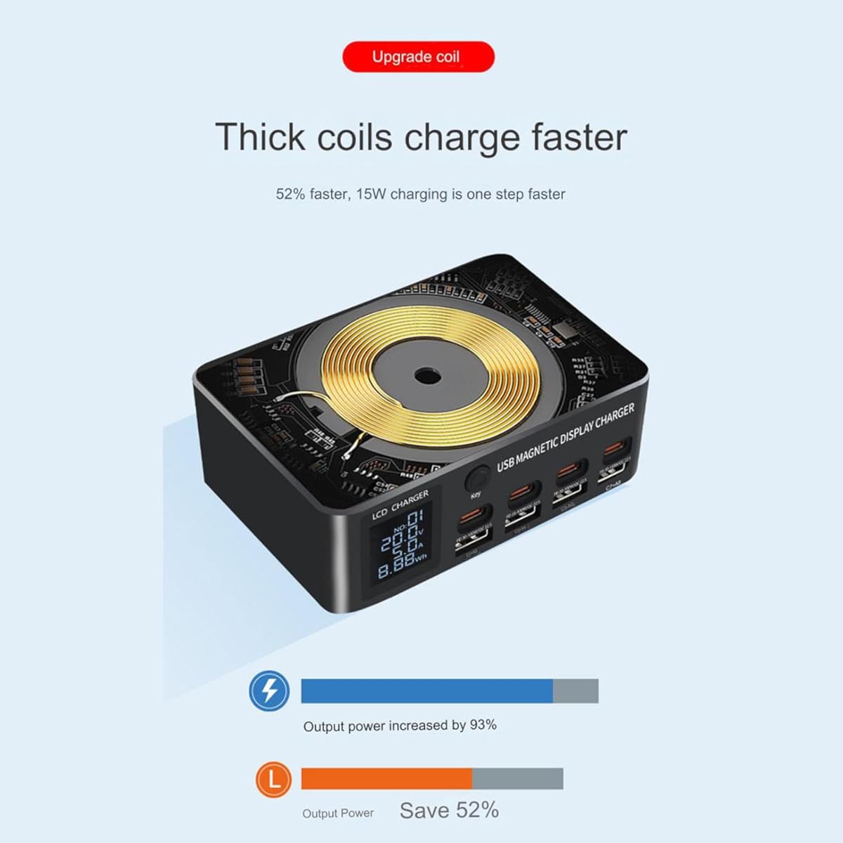 9-in-1 140W Multi USB-C Fast Charging Station with Wireless Charger