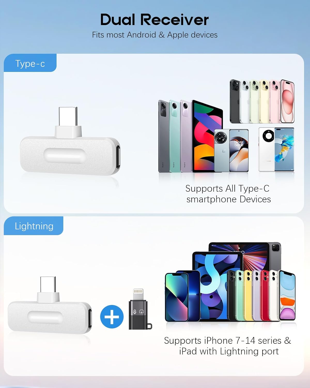 Wireless Mini Lavalier Mic 2 Pack Model K9