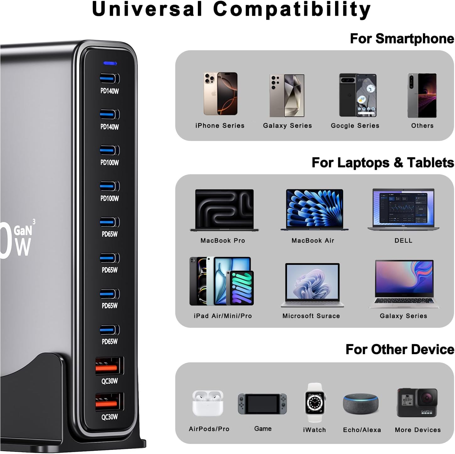800W 10 Port GaN USB-C Fast Charger