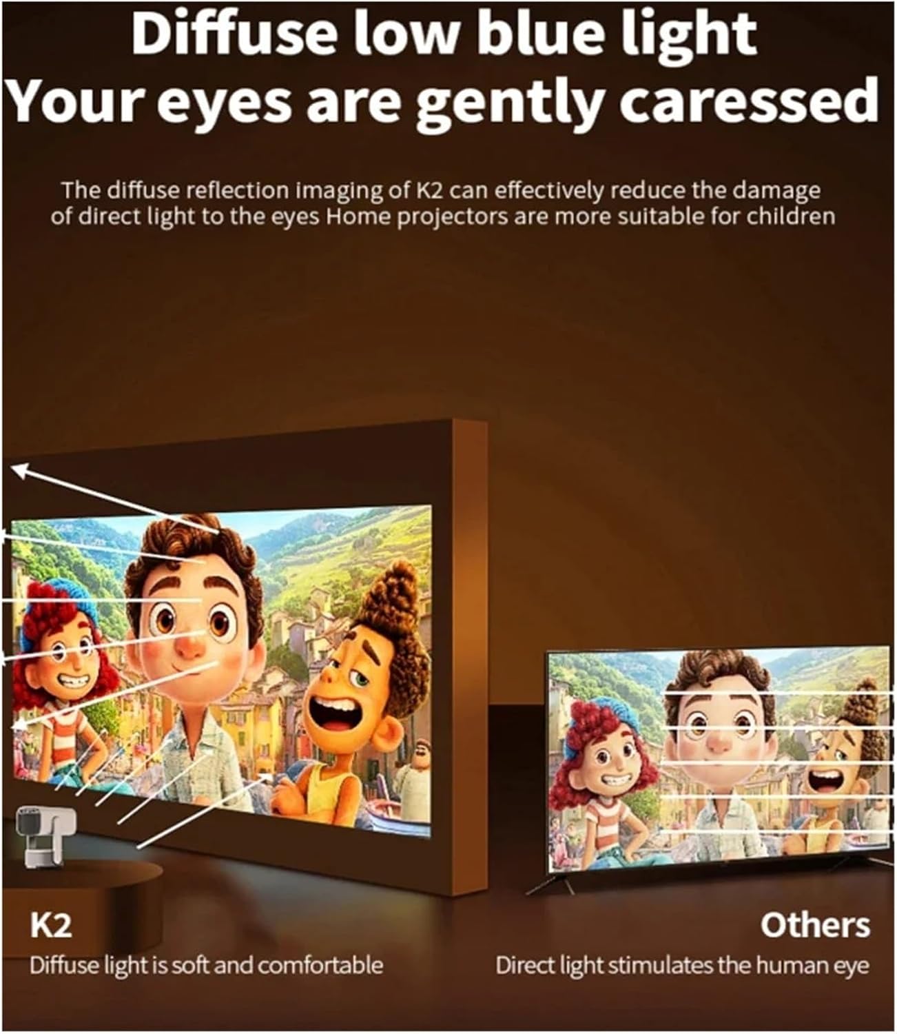 K2 / K2N Smart Outdoor 4K Projector