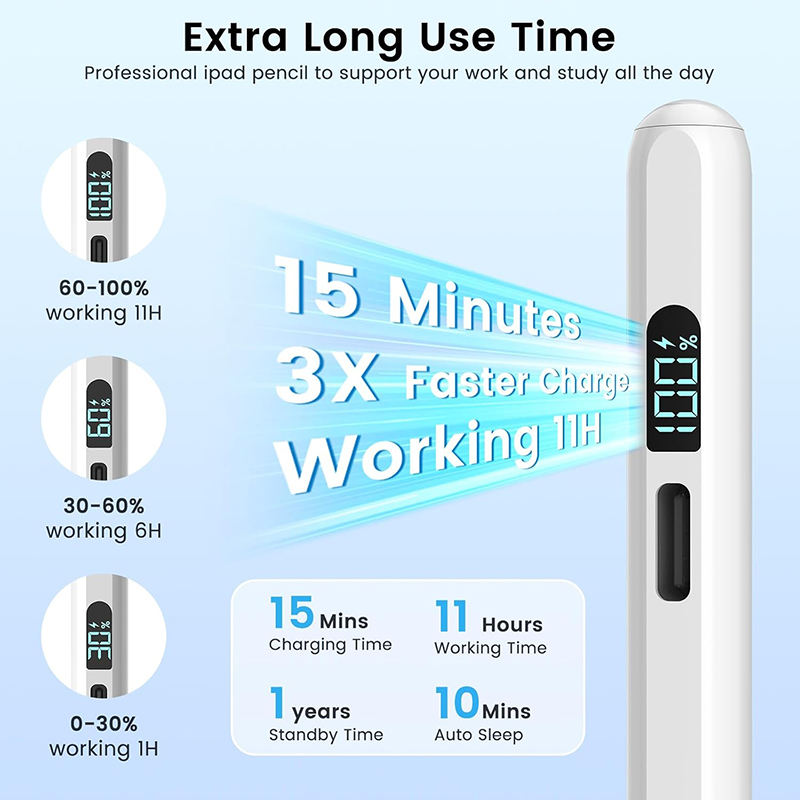 Stylus Pen for iPad