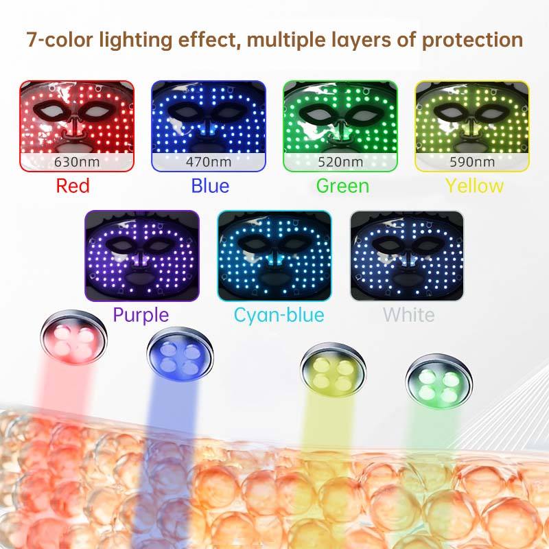 LED Crown Face Mask