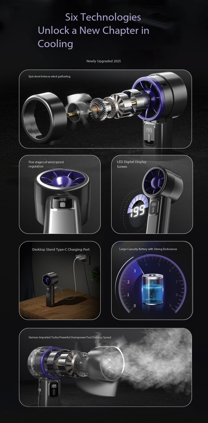 Y28 Turbo High Speed Handheld Mini Fan