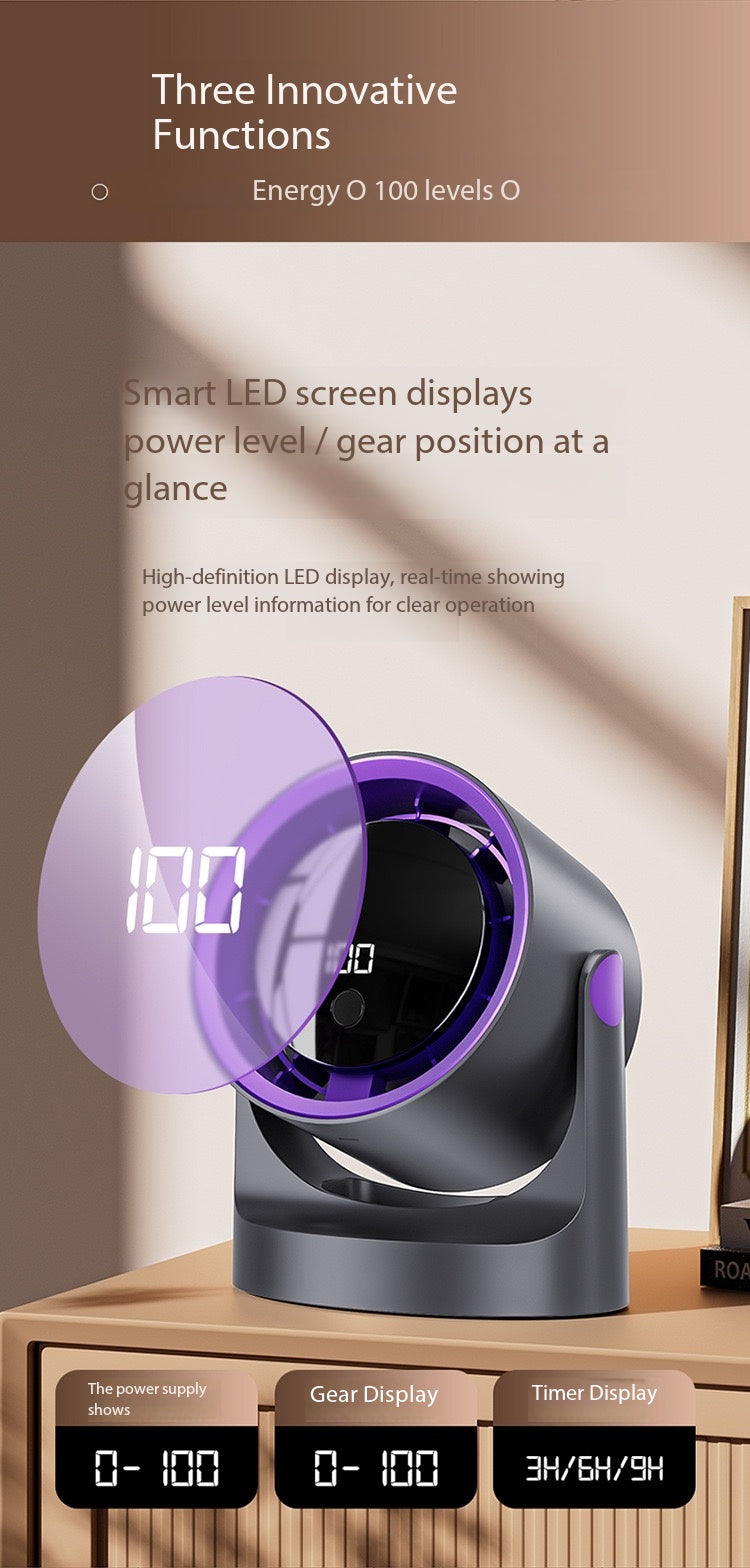 F11 Desktop Circulating Fan with LED Display
