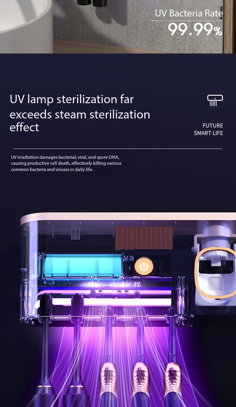 Smart UV Sterilization Toothbrush Holder – Wall Mounted