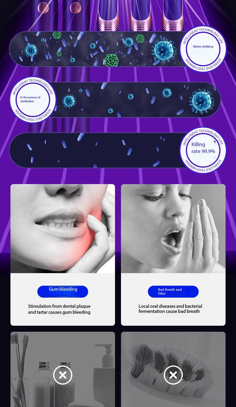 Smart UV Sterilization Toothbrush Holder – Wall Mounted