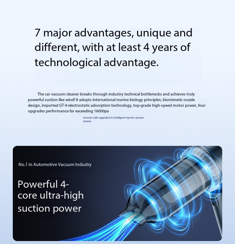 ST-6653Plus Wireless Brushless Handheld Vacuum Cleaner