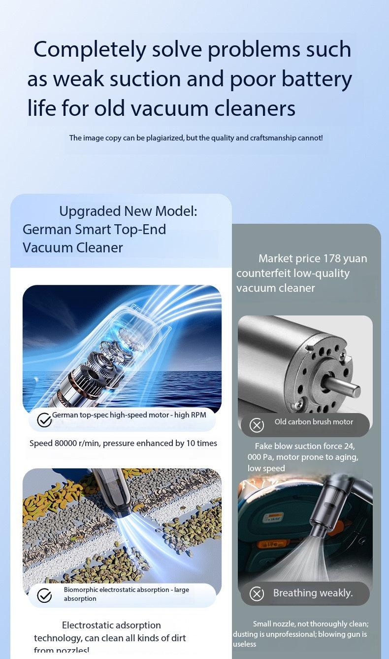 ST-6653Plus Wireless Brushless Handheld Vacuum Cleaner