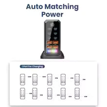 660W 10-Port GaN USB-C Fast Charging Station