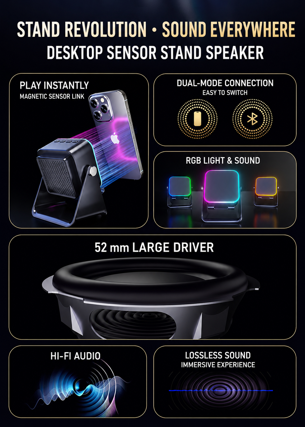 Phone Sensor Speaker Stand