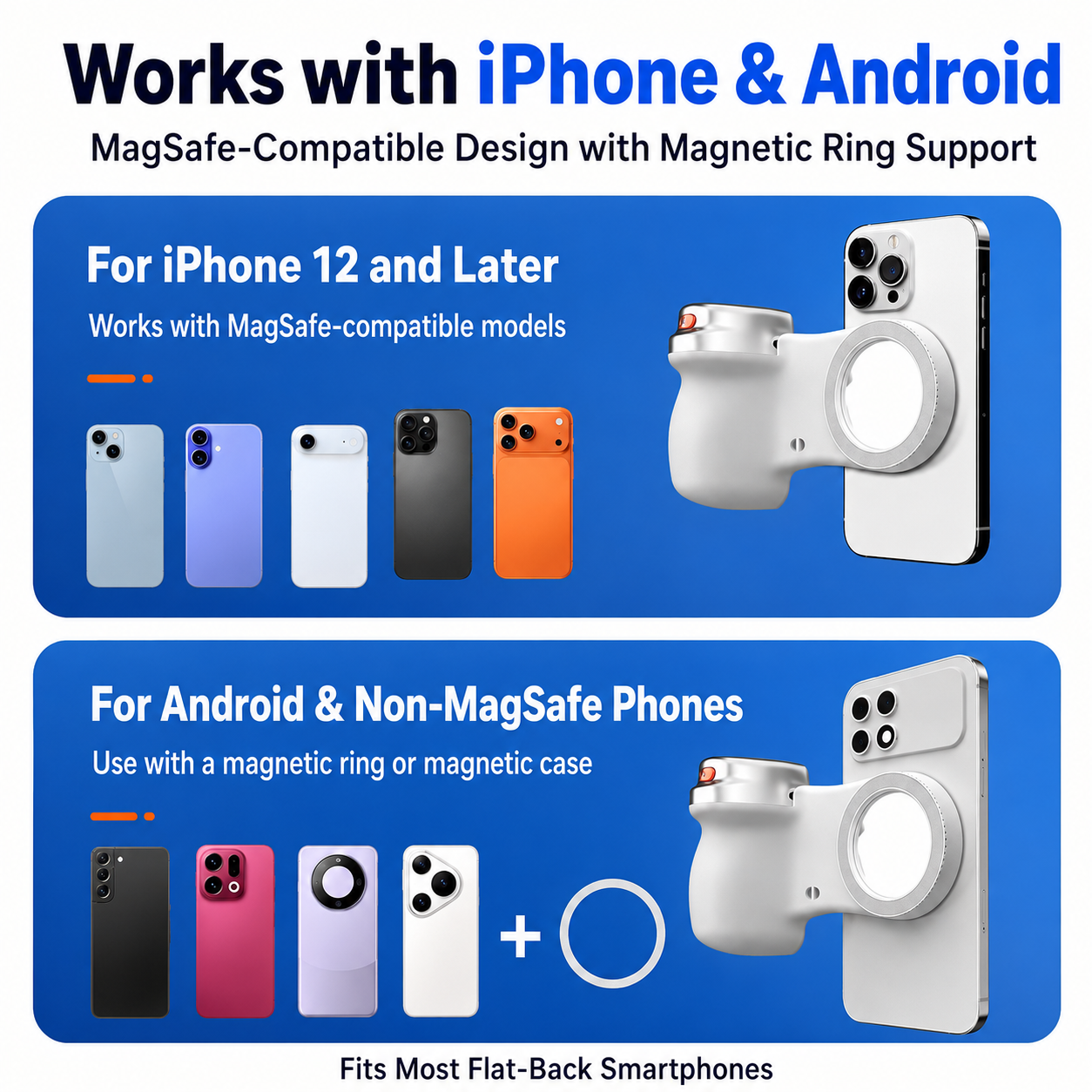Magnetic Phone Camera Grip Kit with Selfie Light