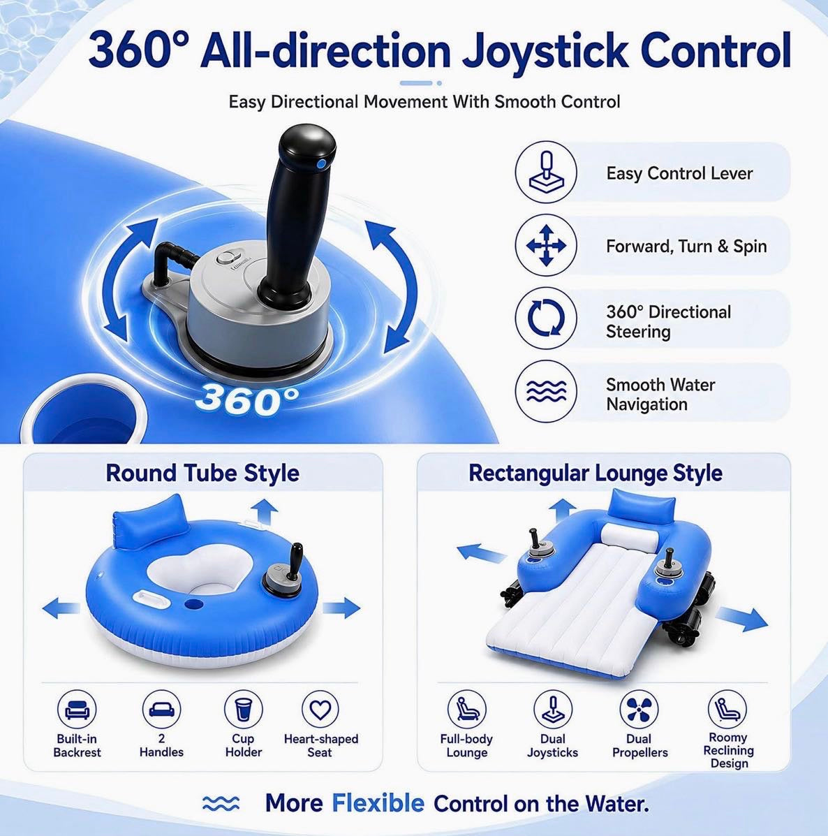 Portable Electric Water Float